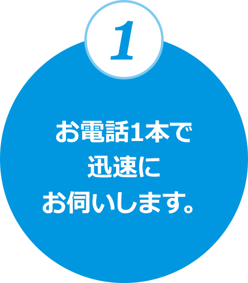 1.お電話1本で迅速にお伺いします。