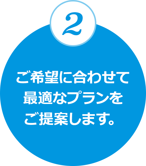 2.ご希望に合わせて最適なプランをご提案します。