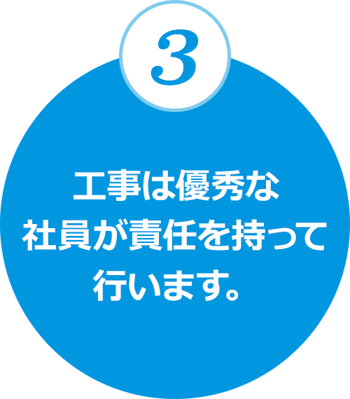 3.工事は優秀な社員が責任を持って行います。